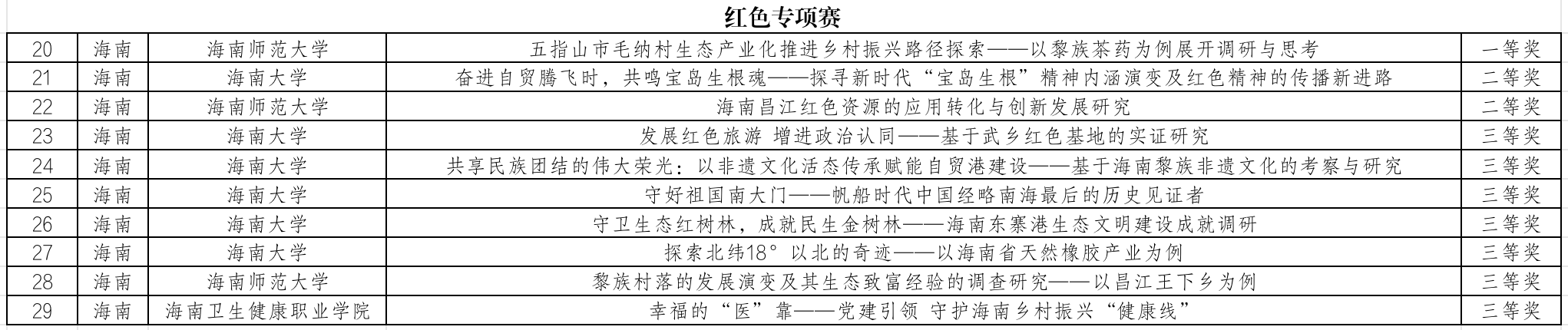 喜报